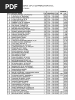 Trabajador Social Bolsa Modificada Junio 2019