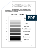 Escala de Grises o de Valores 2019docx