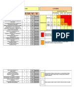 Matriz de Riesgos