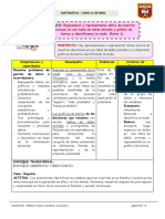 11 de Abril - Sesión Mate Grafico de Barras y Moda