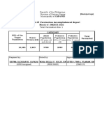 Covid-19 Vaccination Accomplishment Template