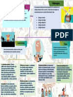 Plantilla de Mapa Conceptual Word N 18