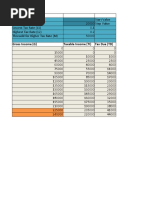 Spreadsheet Assignment - Sakib