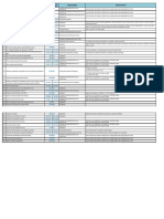 Calendario Academico Primer Ciclo 2023 Actualizado 16 12 2022