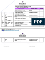 Supervisory Report Mapeh Feb