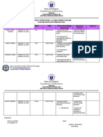 Tle - Supervisory Report February 2023