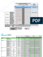 Solicitud de Logistica 23-01-23