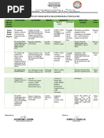 MHPSS Action Plan 2022 - Sote Es