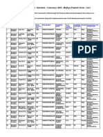 MadhyaPradesh DV List1 PDF