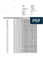 Example-2 (23-2-22)