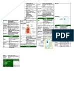 Https://d1c0fc7ib89kee - Cloudfront.net/uploads/attachment/file//7a Knowledge Organiser PFR