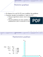 Résolution Graphique 2