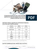 Comportamiento de Los Parámetros Físico-Químicos de Estanque de Cultivo de Tilapia (Oreochromis Niloticus)