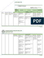 1st Quarter Business Math Curriculum Map PDF