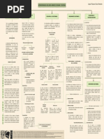 Interdependencia Del Medio Ambiente, Economía y Sociedad.