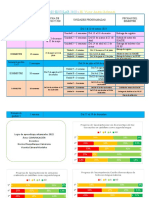 Calendario Escolar 2023