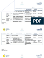 GE-FO-001 Temporalización - Matematicas - CEB - 8vo