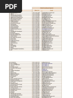 UAE Recruitment Agencies