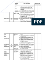 Sample Construction Risk Assessment 3.13.55 PM