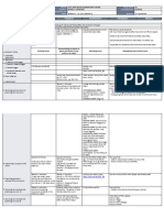 DLL - Science 6 - Q3 - W4 PDF