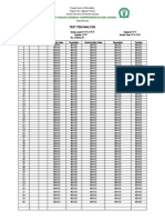 Test Results AnalysisTRA Template 2022 2023