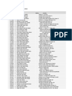 Identificación Corredores de Seguros