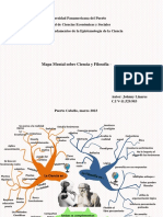 Mapa Mental