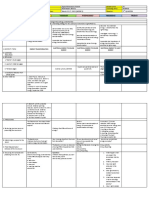 DLL Science-6 Q3 W5