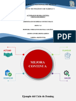 Ciclo de Deming