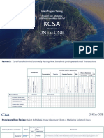 2022.05.09.marketing & Buy-Side Pull Basics Full PDF