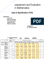 Table of Specification (TOS)