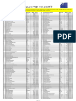 Above 15 Years For Public Notic 3rd Phase