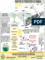 Sistemas Alternativos de Producciòn de Energia