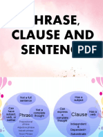 Phrase, Clause and Sentence