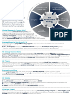 Infographic - The Power of The GE Store Energizes GEs Wind Business