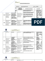 PLANIFICACIÓN PRIORIZADA 4° MEDIO 2021 1er SEMESTRE PDF