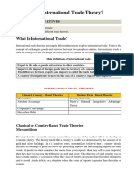 1.1 What Is International Trade Theory