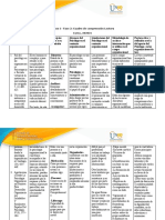 Anexo 1-Fase 2-Cuadro de Comprensión Lectora