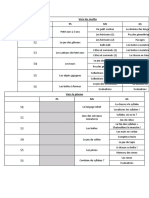 Progressions P3