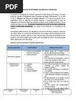 2023 Formato Ficha Odi - Administracion