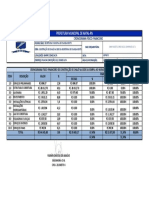 Cronograma Físico - Financeiro