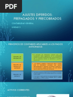 Ajustes Diferidos Precobrados y Prepagados