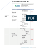 Market Maker Concepts Syllabus 2022 New 1