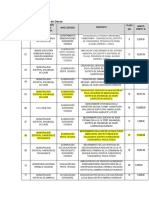 Resumen Consultoría de Obras