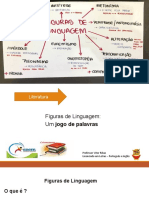 Figuras de Linguagem Slide