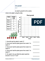 Line Graphs