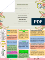 1.cuadro Sinóptico-Habilidades Directivas