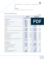 Directors' Report PDF