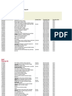 Screening Report