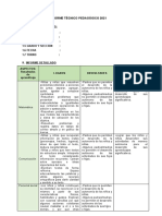 Informe Técnico Pedagógico 2021 - Copiaaa